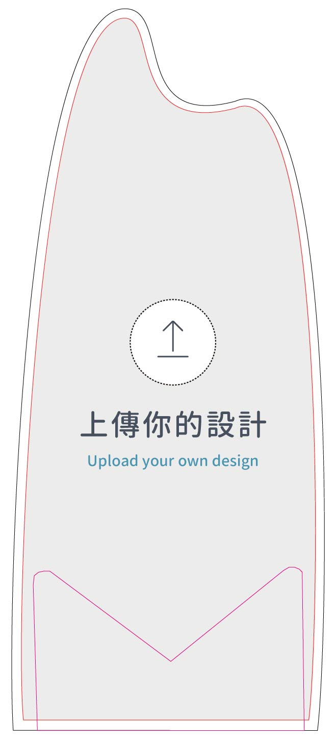 自由編輯