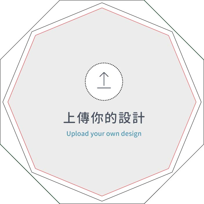 自由編輯
