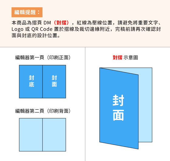 三折頁DM編輯說明提醒