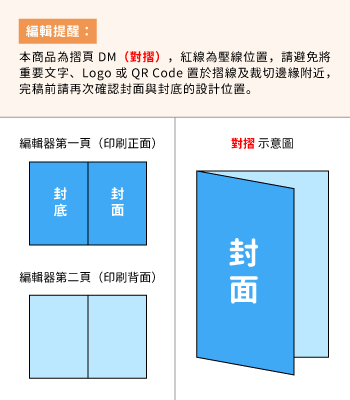 三折頁DM編輯說明提醒