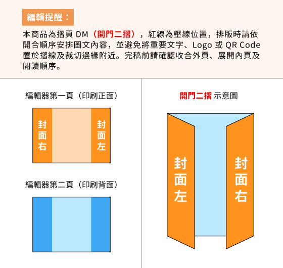 三折頁DM編輯說明提醒