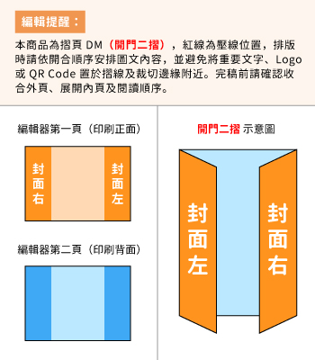 三折頁DM編輯說明提醒