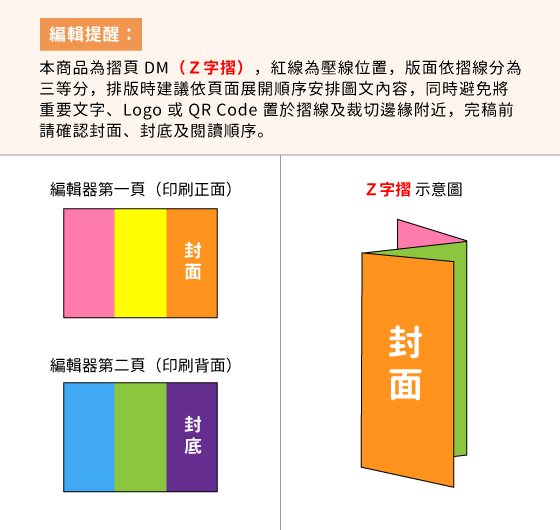 三折頁DM編輯說明提醒