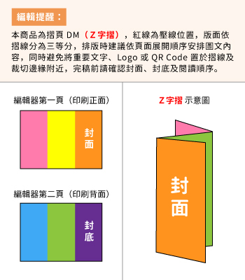 三折頁DM編輯說明提醒