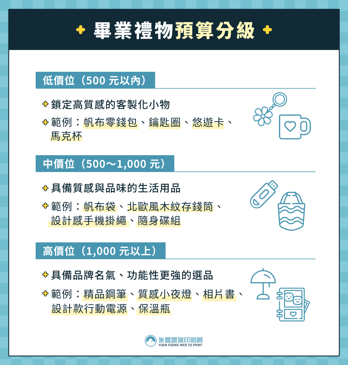 畢業禮物預算分級 畢業禮物預算分級