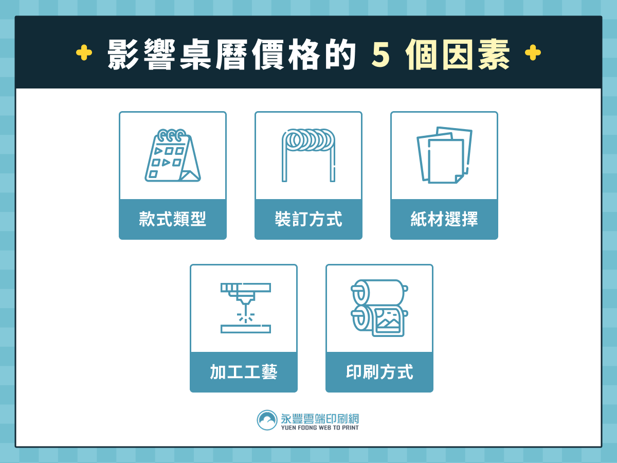 影響桌曆價格的 5 個因素